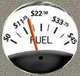 Purchasing Gasoline